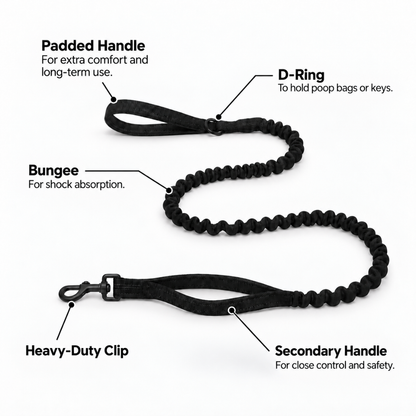 ParoPet No Pull Dog Harness